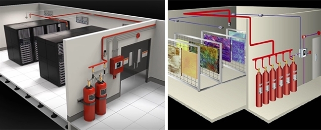 Function of the Fire Extinguishing Panel